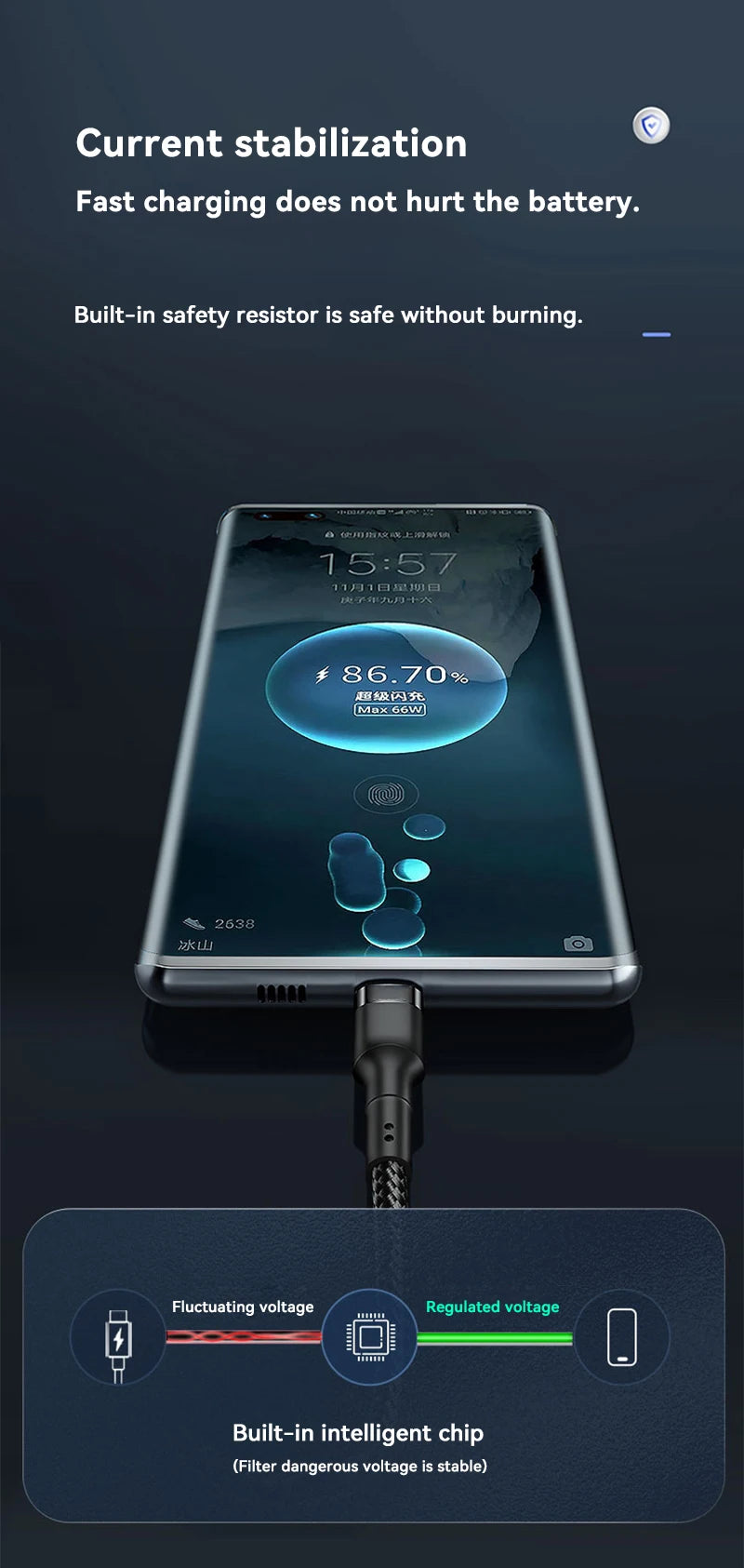 120W Fast Charge USB-C Cable