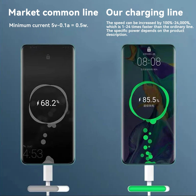 120W Fast Charge USB-C Cable