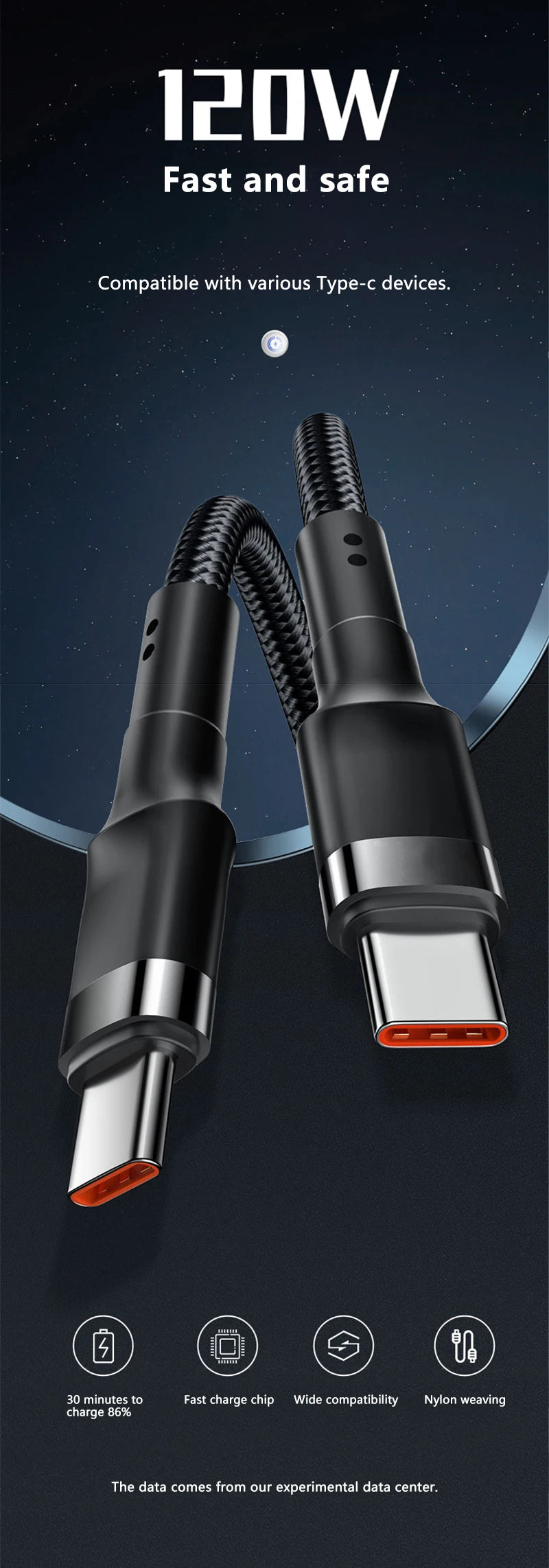 120W Fast Charge USB-C Cable