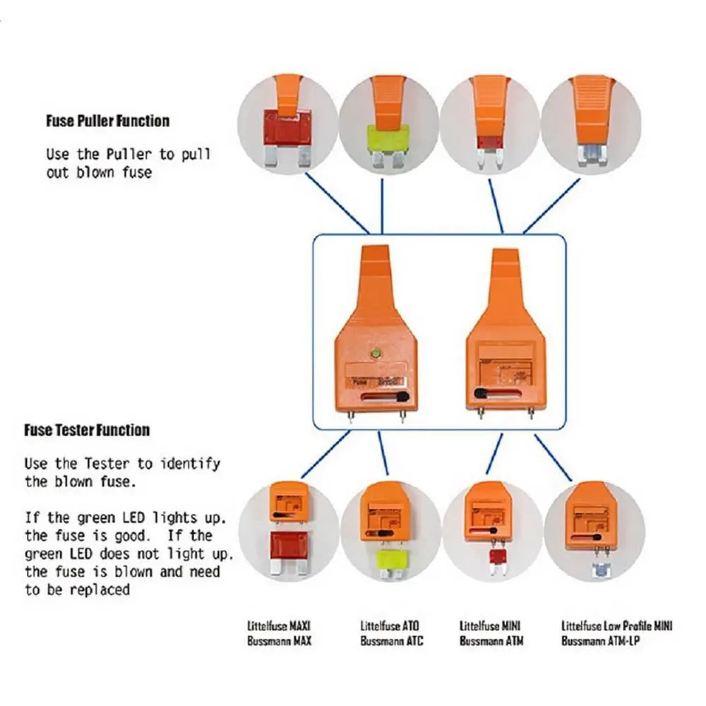 12V Car Fuse Tester