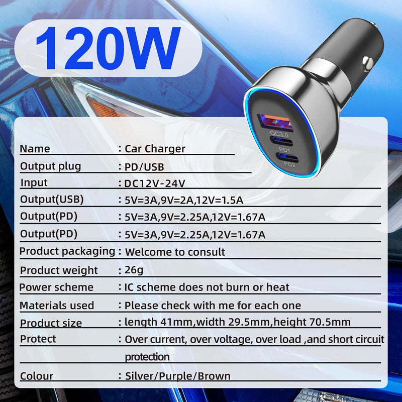 120W Fast Car Charger – Dual USB-C & Quick Charge